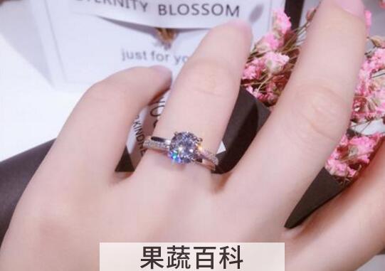 戒指的戴法和意义