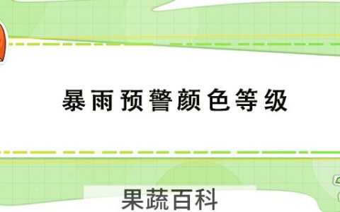 暴雨预警颜色等级