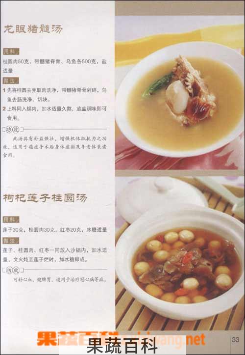 果蔬百科