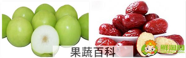 青枣和红枣是一个品种吗，台湾大青枣最新品种