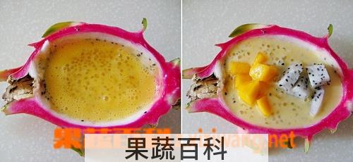 果蔬百科香芒火龙果西米羹
