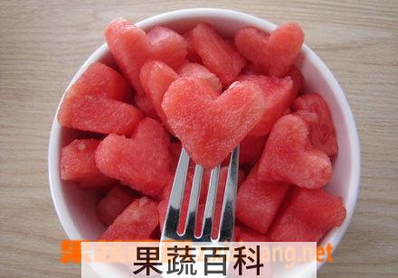 果蔬百科西瓜